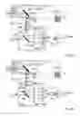 Fig. 03 - Eye projection system
