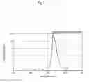 Fig. 03 - Optical element