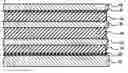 Fig. 01 - Interference filter film for display applications