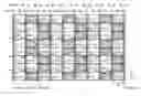 Fig. 01 - DISPLAY DEVICE AND DISPLAY PANEL WITH NOVEL PIXEL AND DATA LINE CONFIGURATIONS