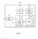 Fig. 02 - DISPLAY DEVICE AND DISPLAY PANEL WITH NOVEL PIXEL AND DATA LINE CONFIGURATIONS