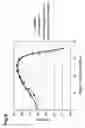 Fig. 09 - Method for producing a reflective optical element and reflective optical element