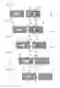Fig. 04 - Exposure apparatus and exposure method, and flat panel display manufacturing method