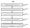 Fig. 01 - Systems, methods and apparatuses for authorized use and refill of a printer cartridge