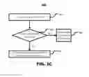 Fig. 06 - Systems, methods and apparatuses for authorized use and refill of a printer cartridge