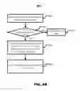 Fig. 09 - Systems, methods and apparatuses for authorized use and refill of a printer cartridge