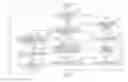 Fig. 01 - Image forming apparatus configured to form an image on continuous paper with a blank between jobs