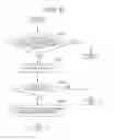 Fig. 09 - Image forming apparatus configured to form an image on continuous paper with a blank between jobs