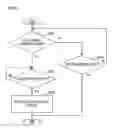 Fig. 06 - Image forming apparatus