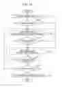 Fig. 12 - Image forming apparatus