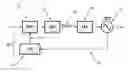 Fig. 01 - Phase compensated PLL