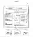 Fig. 09 - Machine control computer intercommunicatively connected to machine, machine system, base software application, computer-readable recording medium, data structure, and machine control method
