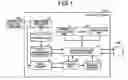 Fig. 02 - Control device and editing device