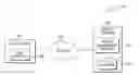 Fig. 01 - Dynamic 3D printing-based manufacturing