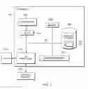Fig. 04 - Dynamic 3D printing-based manufacturing