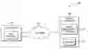 Fig. 01 - DYNAMIC 3D PRINTING-BASED MANUFACTURING