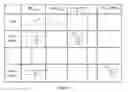 Fig. 03 - Apparatus and method for adjustable identification of controller feasibility regions to support cascaded model predictive control (MPC)