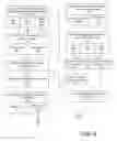 Fig. 10 - Fractional risk performance evaluation for autonomous vehicles