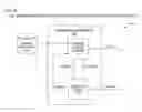 Fig. 04 - Apparatus and method for weather induced facility energy consumption characterization