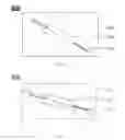 Fig. 03 - Flexible electronic device and manufacturing method therefor