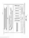 Fig. 07 - Systems and methods for management of liquid cooling upgrades with liquid cooling adapter card