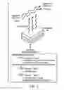 Fig. 03 - Systems and methods for automated configuration restrictions and compliance of temperature