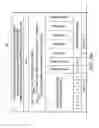 Fig. 07 - Systems and methods for automated configuration restrictions and compliance of temperature