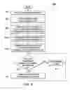 Fig. 10 - Systems and methods for automated configuration restrictions and compliance of temperature