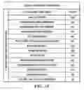 Fig. 12 - Systems and methods for automated configuration restrictions and compliance of temperature