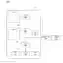 Fig. 01 - Controlling power delivery to a processor via a bypass