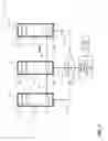 Fig. 08 - Secure communication initiation and execution for datacenter power control