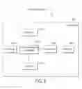 Fig. 09 - System and method for representing power system information