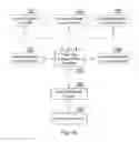 Fig. 02 - System and method for managing electric power consumption
