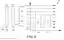 Fig. 07 - Control of performance levels of different types of processors via a user interface