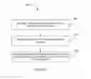 Fig. 22 - Proximity detector in handheld device