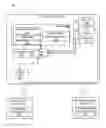 Fig. 01 - Systems and Methods for a Shared Haptic Experience