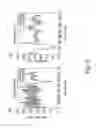 Fig. 07 - Multi-sensor based user interface