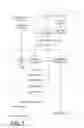 Fig. 02 - OPTICAL INDICATION FOR KEYBOARD INPUT SUGGESTION