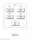 Fig. 03 - METHOD AND SYSTEM FOR OPERATING A FLEXIBLE COMPUTING-DEVICE