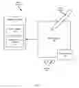 Fig. 02 - Interference detection