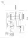 Fig. 04 - Interference detection