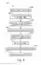 Fig. 09 - System and method for building customized web applications within a domain