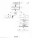Fig. 07 - Scatter copy supporting partial paste functionality