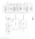 Fig. 02 - Adapting the tone of the user interface of a cloud-hosted application based on user behavior patterns