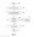 Fig. 03 - Adapting the tone of the user interface of a cloud-hosted application based on user behavior patterns
