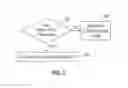 Fig. 04 - Adapting the tone of the user interface of a cloud-hosted application based on user behavior patterns