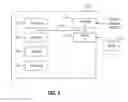 Fig. 06 - Adapting the tone of the user interface of a cloud-hosted application based on user behavior patterns