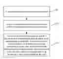 Fig. 01 - Application distribution method and device