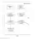 Fig. 07 - Method and apparatus for automatically locking and unlocking screen during chat, mobile client, and computer client