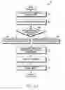 Fig. 12 - METHOD OF DISPLAYING CONTENTS AND ELECTRONIC DEVICE THEREOF
